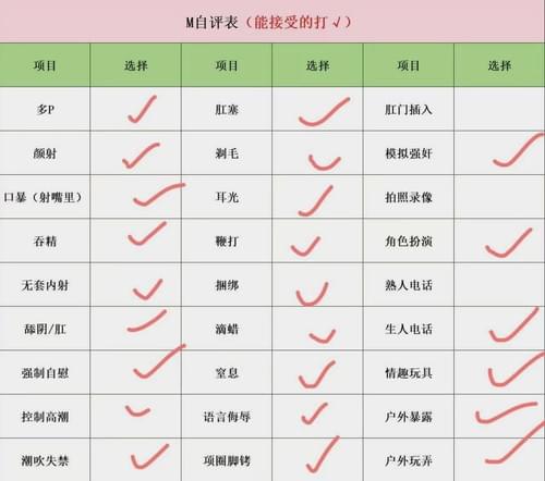 重庆 北培 lyq