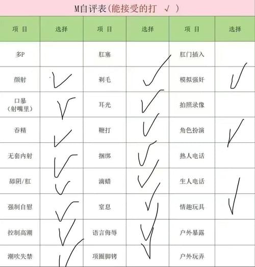 广西 南宁 df