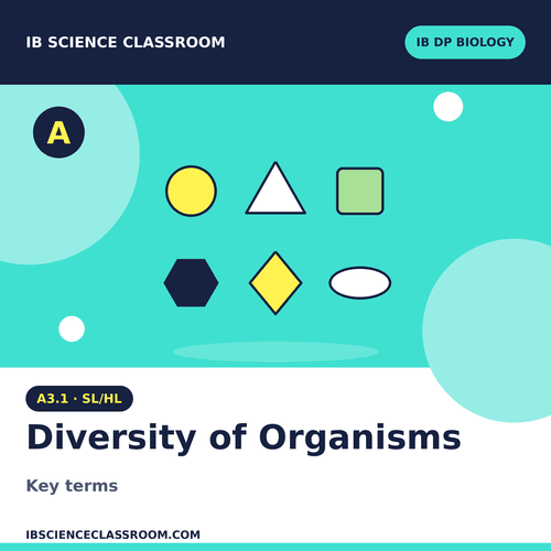 A3.1 SL/HL BIOLOGY DIVERSITY OF ORGANISMS KEYTERMS