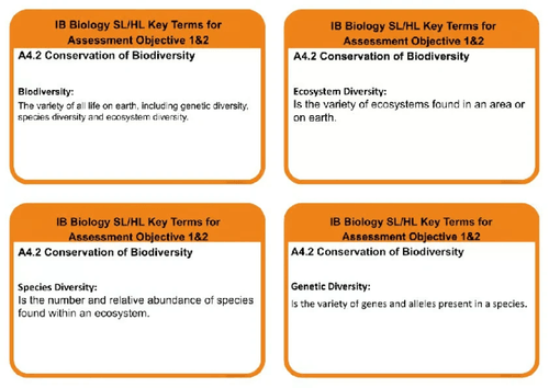 A4.2 DP BIOLOGY SL/HL CONSERVATION OF BIODIVERSITY