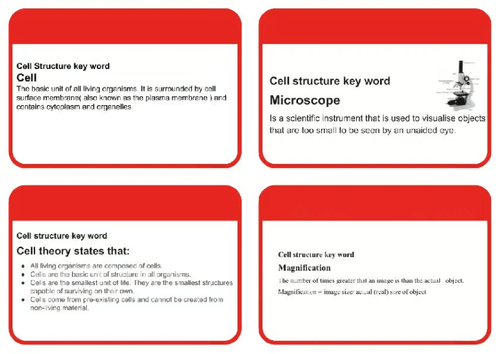 A2.2 BIOLOGY SL/HL CELL STRUCTURE KEYWORDS