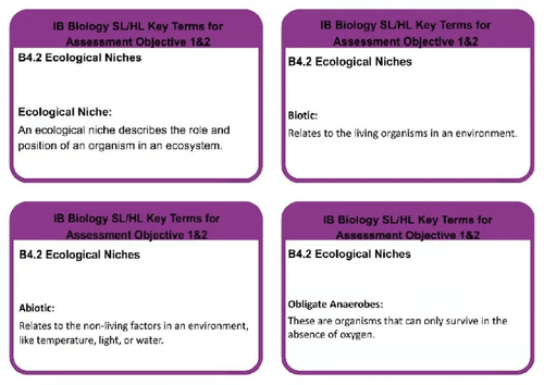 B4.2 SL/HL BIOLOGY ECOLOGICAL NICHES KEYTERMS