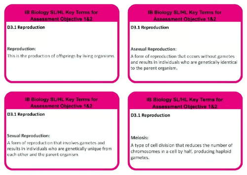 D3.1 BIOLOGY SL/HL REPRODUCTION KEYTERMS