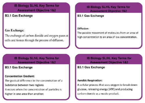 B3.1 DP BIOLOGY SL/HL GAS EXCHANGE