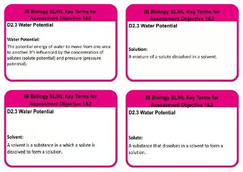 D2.3 BIOLOGY SL/HL WATER POTENTIAL KEY TERMS