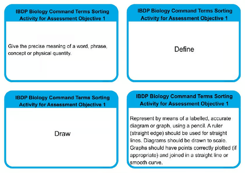 IBDP BIOLOGY SL/HL COMMAND TERMS SORTING ACTIVITY