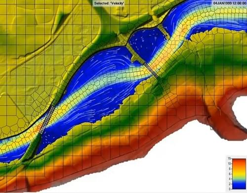 Hydrological modelling and reservoir planning