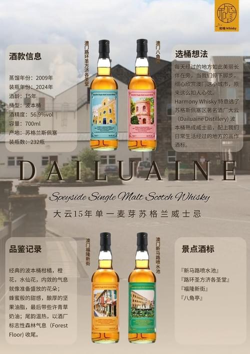 和鳴選桶大雲15年56.9%