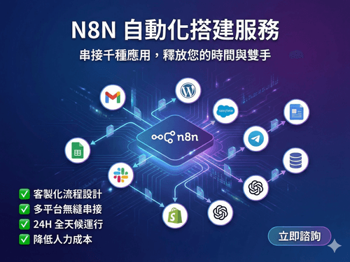 N8N 自動化搭建服務|把重複工作交給系統,自動跑流程