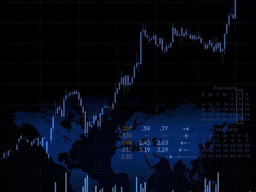 外匯線上指導（可遠程）