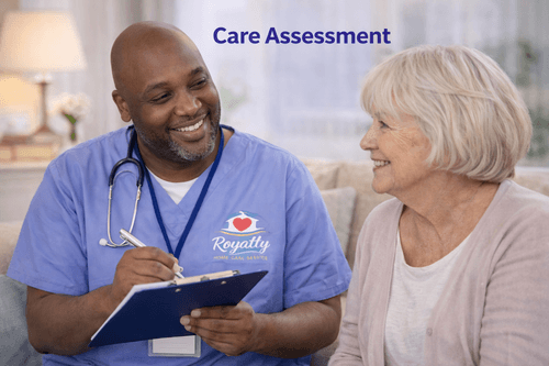 Personalized Care Assessment