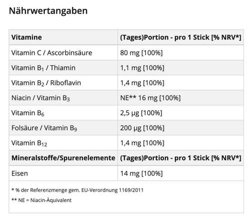 Salus 鐵劑粉劑 20 入