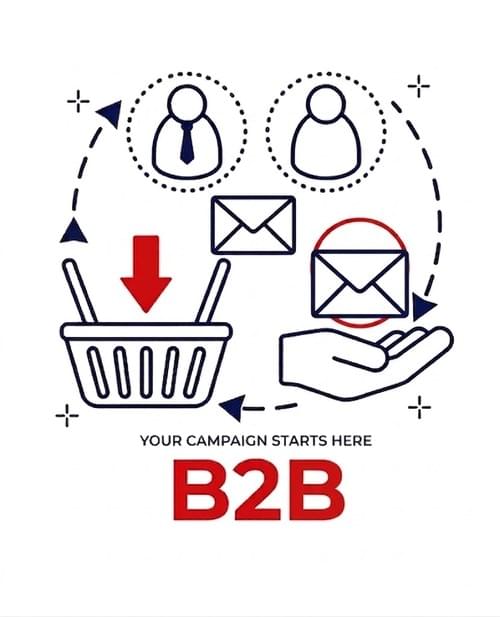 NEW! DecisionMaker Direct Email Marketing