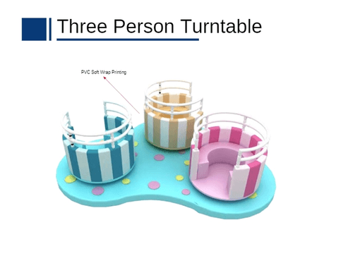 Three Person Turntable