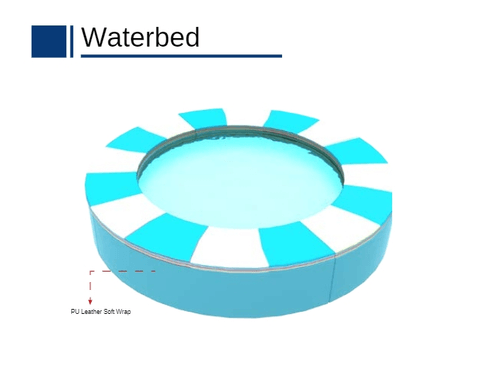 Waterbed