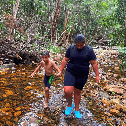 Port Macquarie After School Activities