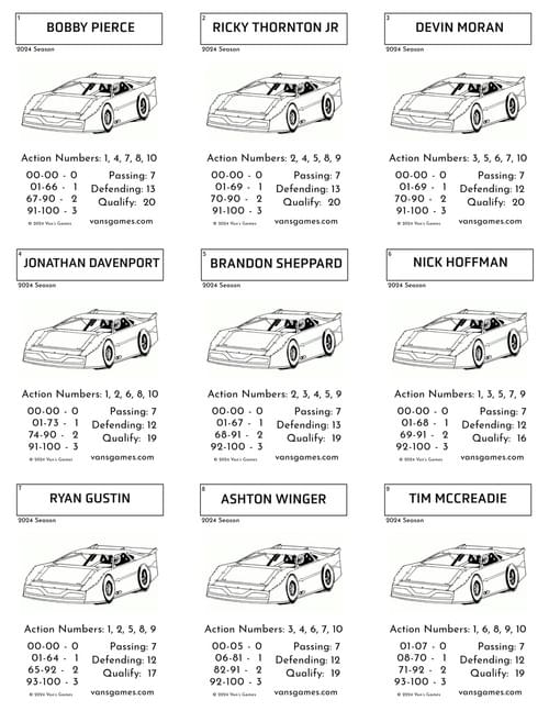 2024 season Late Model set WITH driver names