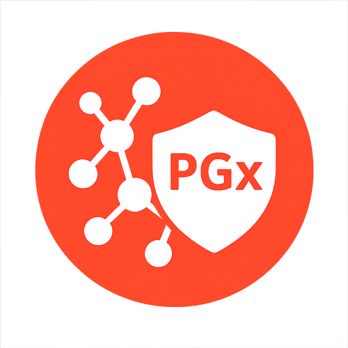 PTSD PGx