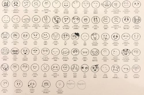 How Indentify Feelings Keeps You Energized "How are you feeling?" PDF List