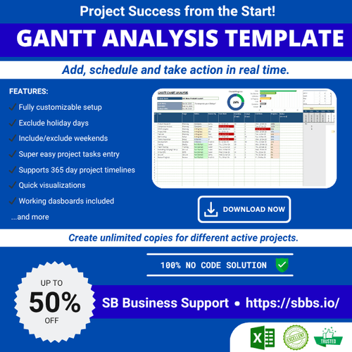 Gantt Analysis with Dashboard