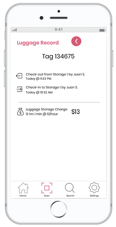 package fees screen, helps hotels get most the revenue