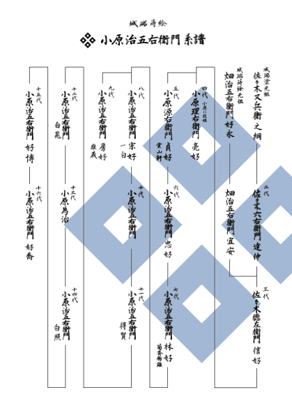 Section image
