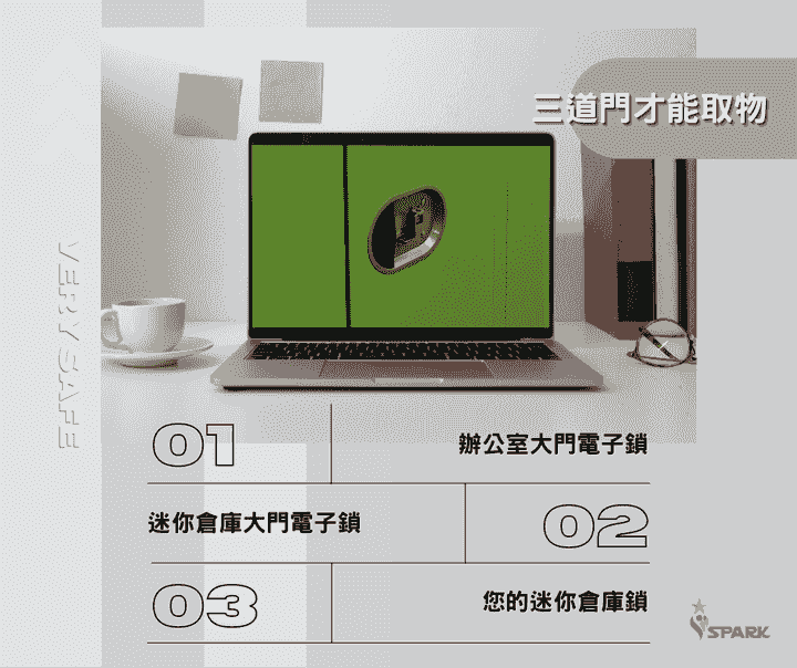 通過三道門才能存取物品 通過三道門才能存取物品