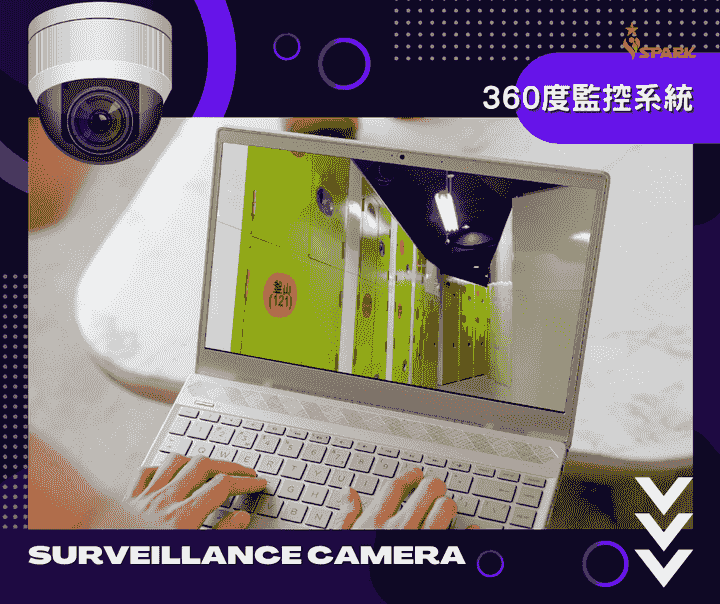 360度環景監控系統 360度環景監控系統
