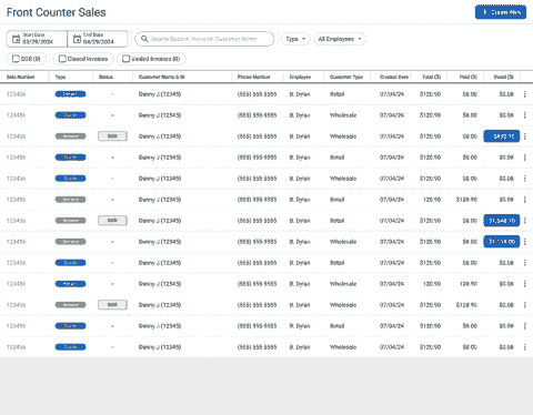 Part sales dashboard (MVP) Part sales dashboard (MVP)