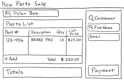 Wireframe ideation Wireframe ideation