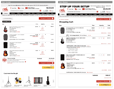 Part sales dashboard (MVP) Part sales dashboard (MVP)