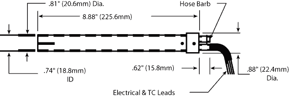 F068462,F068463,F068464,F068472,F072239 F068462,F068463,F068464,F068472,F072239