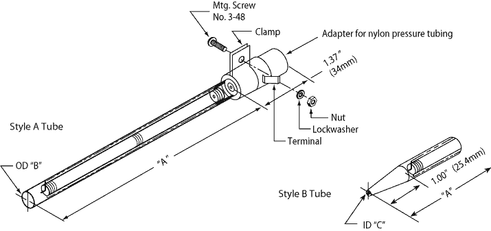 F010226,F014372,F014682,F014683,F015509,F016501,F016502,F016503,F016504,F017558,F017575,F017853,F037261,F038449,F057083,F062543 F010226,F014372,F014682,F014683,F015509,F016501,F016502,F016503,F016504,F017558,F017575,F017853,F037261,F038449,F057083,F062543