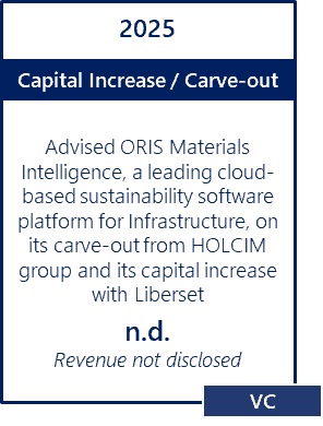 ORIS VC Liberset HOLCIM ORIS VC Liberset HOLCIM