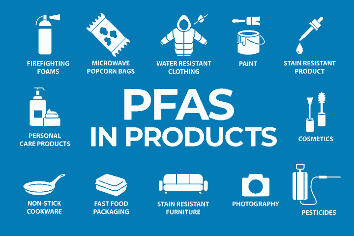 PFAS可能致癌、影響內分泌與免疫系統，屬於長期累積的人體健康風險物質。Virnova 竹纖維紙吸管不含 PFAS