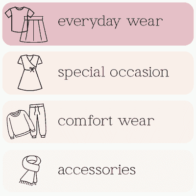 Redbird Aged Care Apparel - Everyday Wear