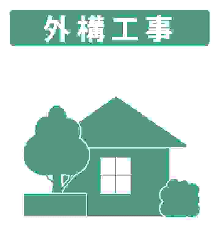 ゴミ処理 ゴミ処理