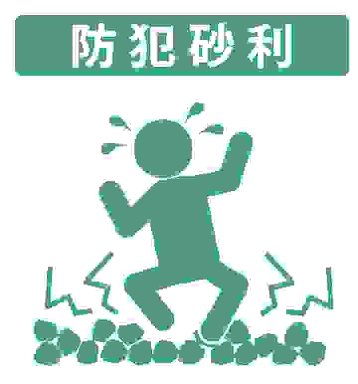 ゴミ処理 ゴミ処理