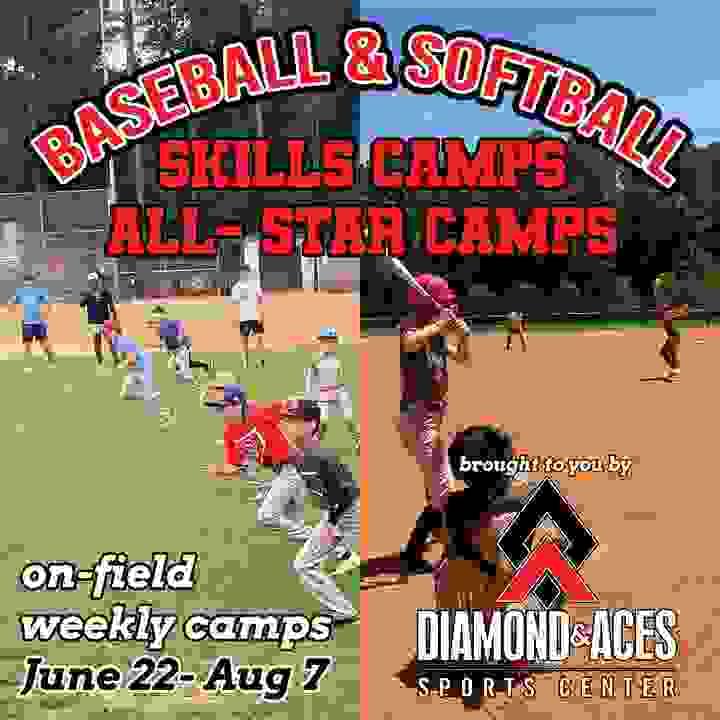 Baseball / Softball Skills Development Camps Baseball / Softball Skills Development Camps