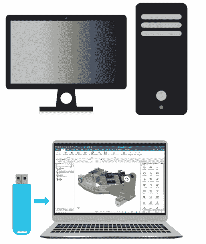 IronCAD USB Dongle 授權