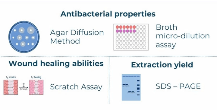 [COLPATCH] Fish-scale for First aid on Strikingly