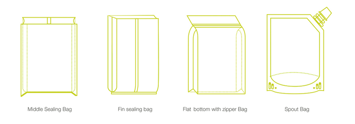 middle sealing bag, fin sealing bag, fate bottom with zipper bag, spout bag