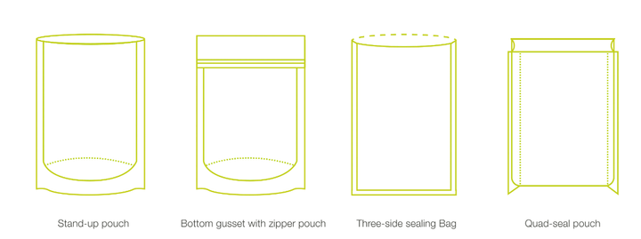 stand up pouch, bottom gusset with zipper pouch, three-side sealing bag, quad-seal pouch