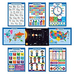 VIPKID Recommends these wall posters