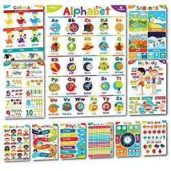 VIPKID Recommends this poster packet for your VIPKID classroom