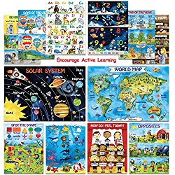 VIPKID Recommends these posters for your VIPKID classroom