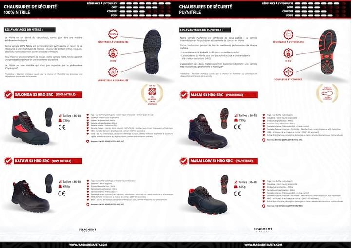 creation-graphique-catalogue-produits-services