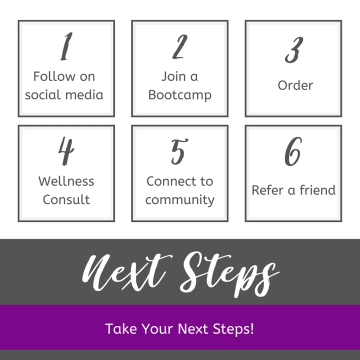 Keto, Non-GMO, Biohacking, bio-hacking, natural remedies, first aid kit, make money at home