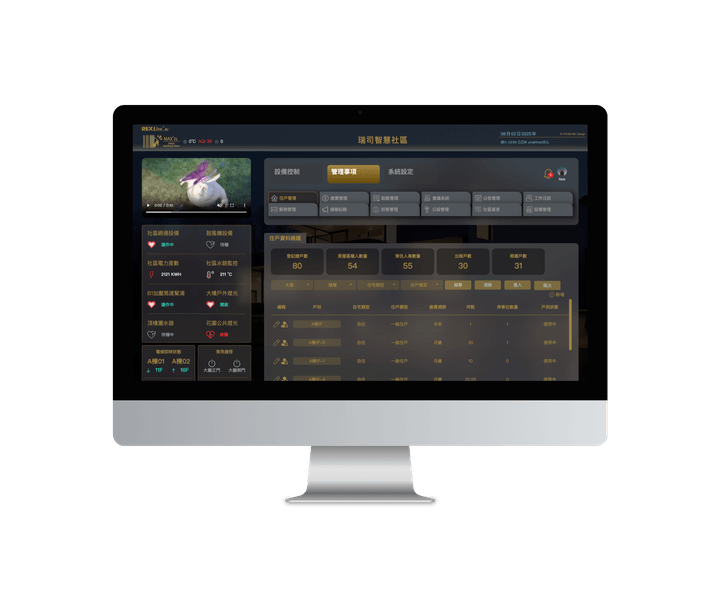 REXLITE AI 觸碰面板