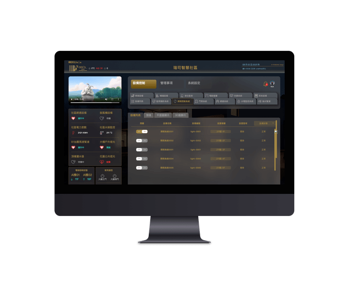 REXLITE AI 觸碰面板